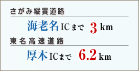 さがみ縦貫道路「海老名IC」まで3km、東名高速道路「厚木IC」まで車で6.2km。